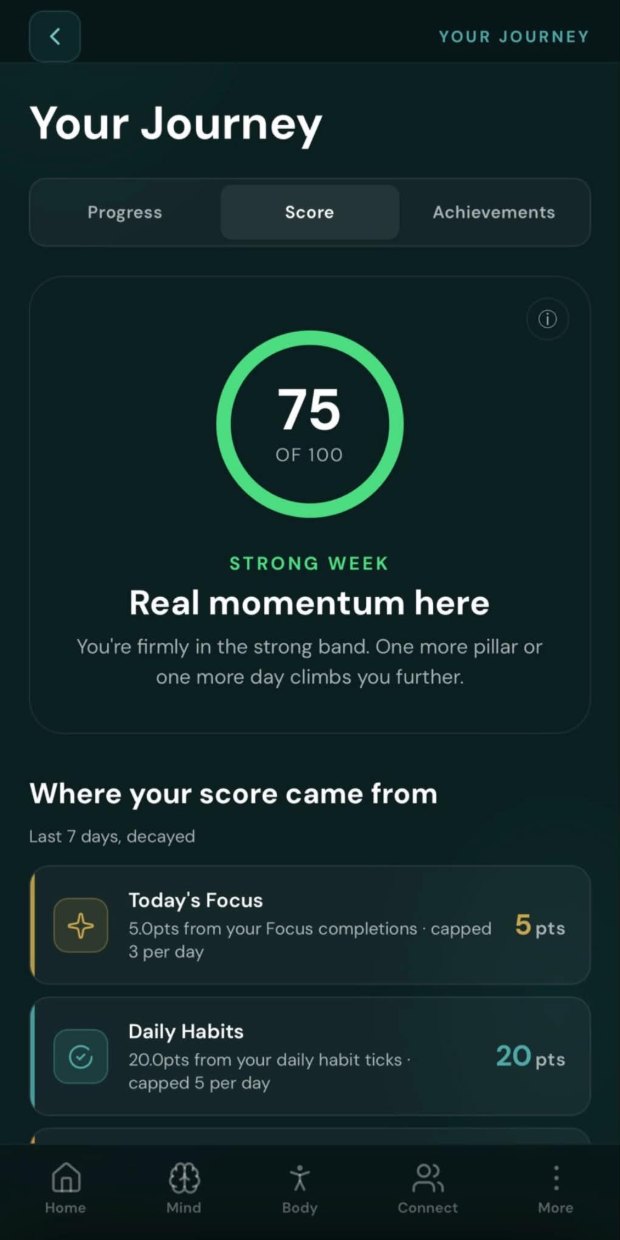 VYVE Your Journey screen showing a weekly score of 75 out of 100